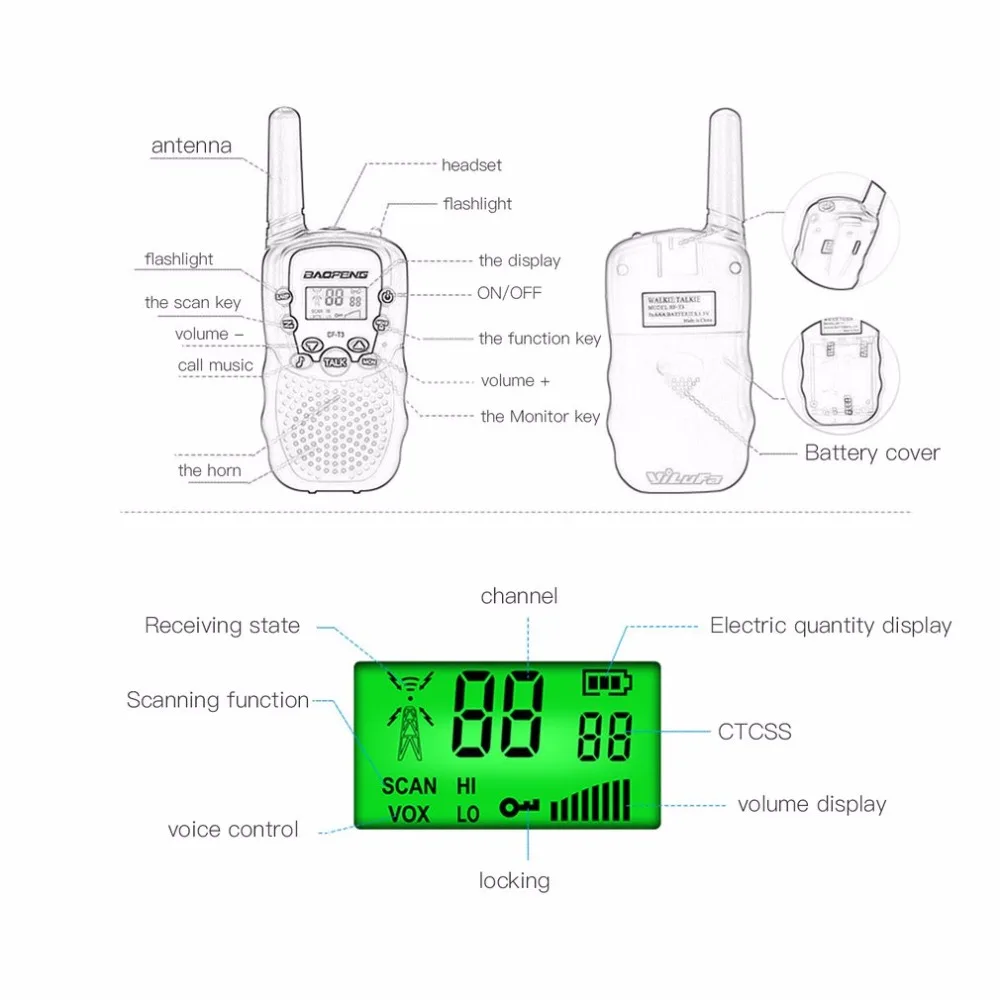 2 шт Baofeng BF-T3 мини иди и болтай Walkie Talkie “иди открытый Дети переговорные 400-480 МГц 22CH