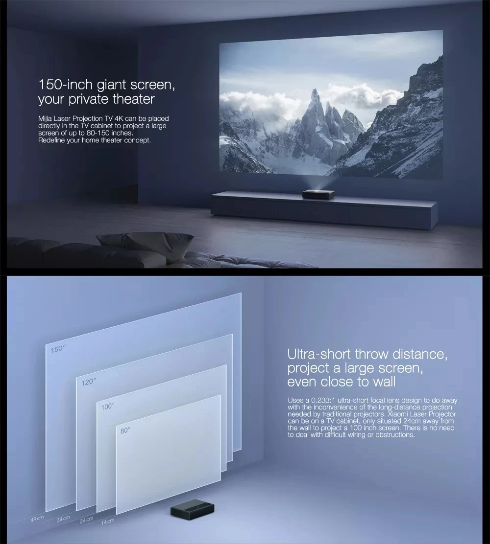 Xiaomi Mijia MJJGTYDS01FM лазерный проектор 4K 2GB 16GB английский интерфейс MIUI tv HDR tv Bluetooth WiFi 3D Система домашнего кинотеатра
