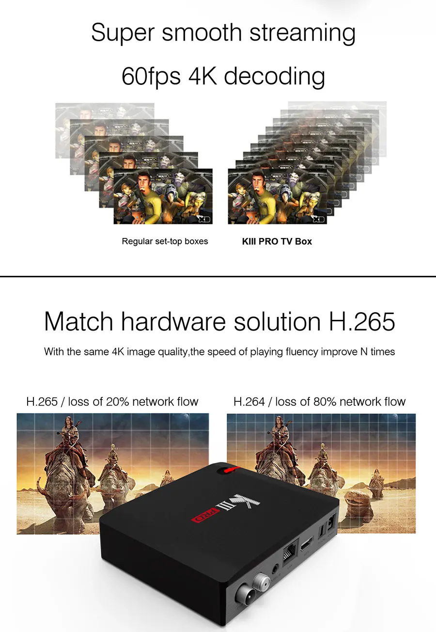 KIII PRO ТВ Box Amlogic S912 Восьмиядерный DVB T2& S2+ 1100+ live PROCAJA IP ТВ Франции, Испании арабский Германия, Италия m3u комплект компьютерной приставки к телевизору