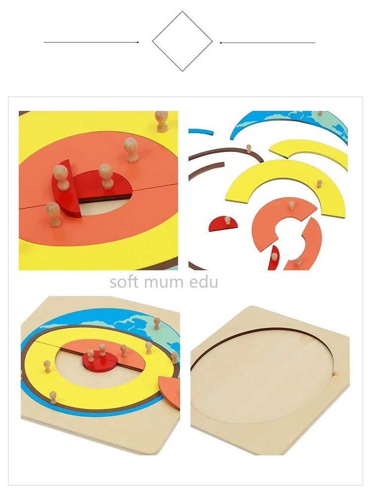 Земная внутренняя структура модель глобус головоломка дети обучение география