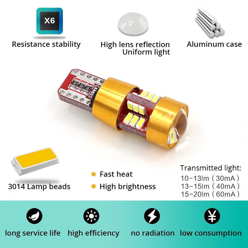 Автомобильные лампы Edislight W5W T10 194 27SMD светодиодные на танкетке для Toyota Corolla Camry Prius