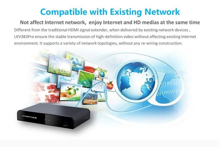 LKV383Pro HDbitT HDMI удлинитель по IP от CAT5/5e/6 с ИК и HDMI удлинитель петли до 120 м(LKV383 pro Отправитель или приемник