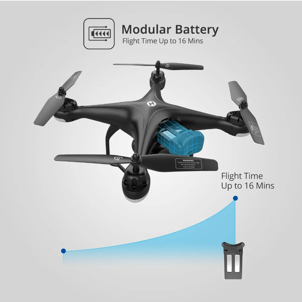 ЕС США запас Holy Stone HS120D FPV Дрон gps Full HD 1080P камера Tapfly большой радиус действия gps Следуйте за мной возвращение в дом RC вертолет