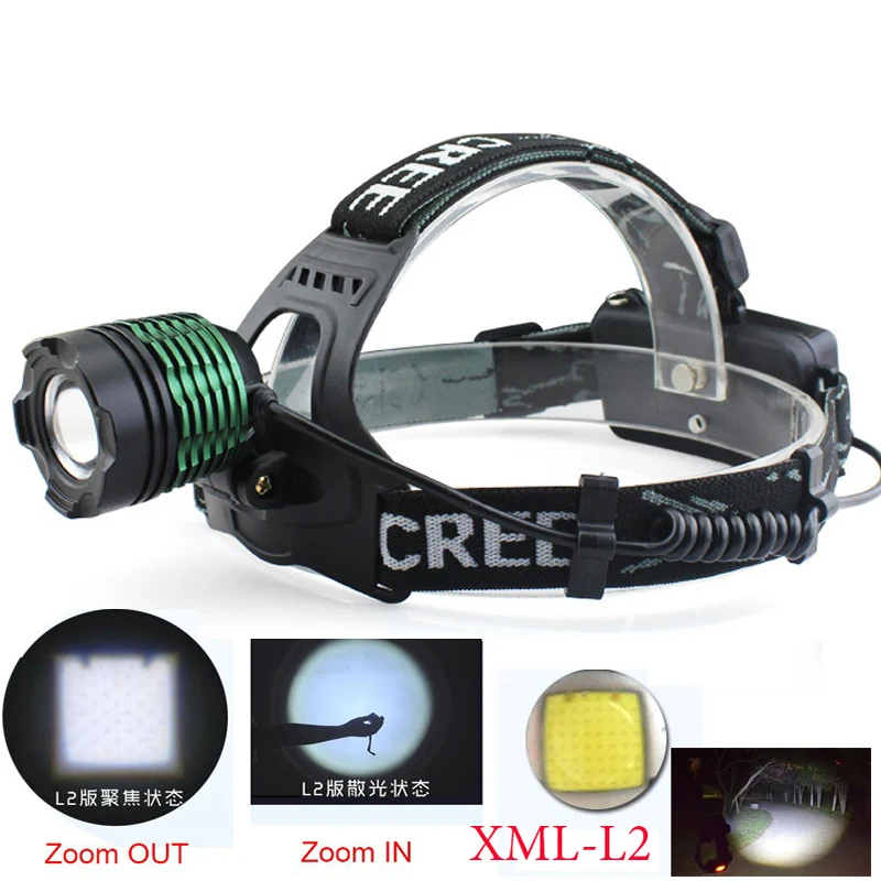 

XML L2 2400Lm Waterproof Zoom LED 18650 Headlight Headlamp Head Lamp Light Zoomable Adjust Focus For Bicycle Camping Hiking