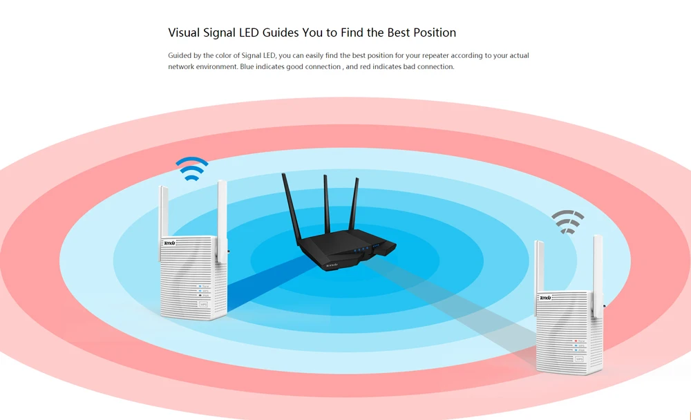 Tenda A18 AC1200Mbps Range Extender двухдиапазонный Wi-Fi усилитель сигнала для ретранслятора легко настроить два внешних omni-направленные антенны