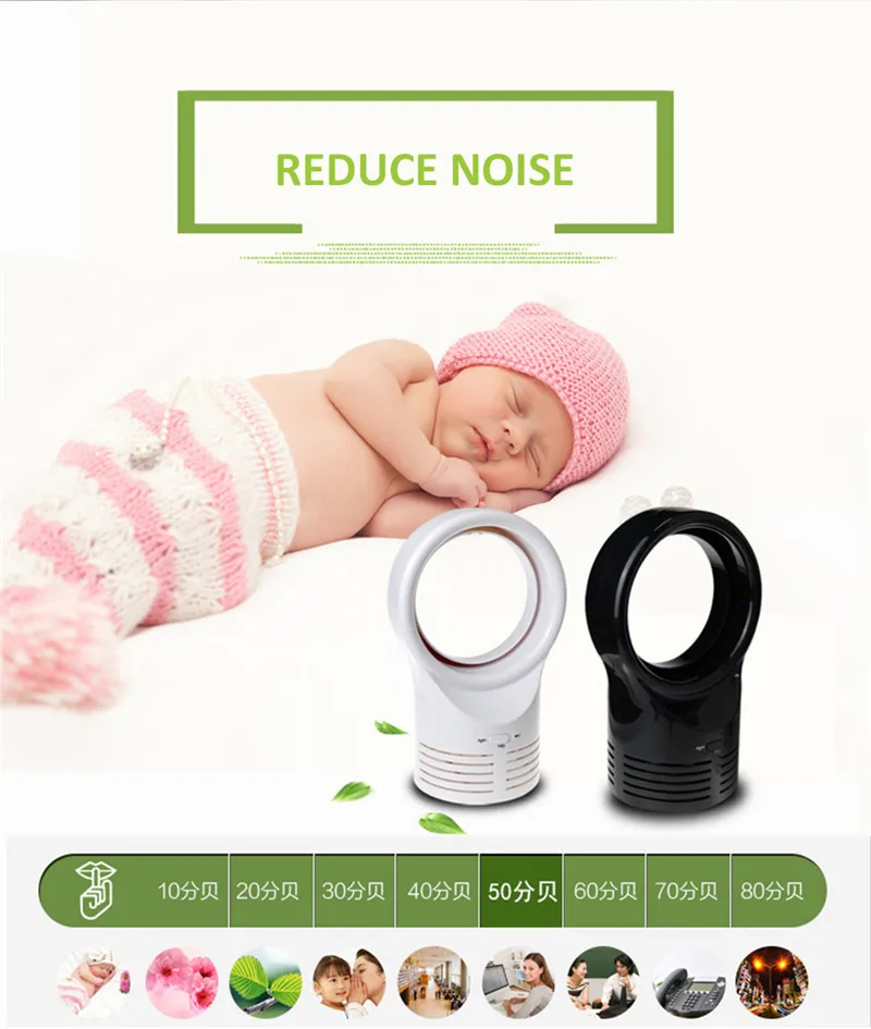 Портативная швейная машинка Bladeless Fan Cute No Fan-Leaf Cooler охлаждающий вентилятор для офиса