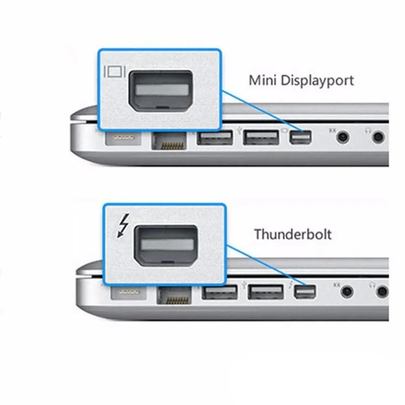 3 в 1 адаптер Thunderbolt Mini DisplayPort DP to VGA HDMI DVI для Apple Macbook | Электроника