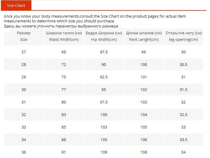 Новое поступление зимние джинсы мужские модные эластичные мужские джинсы Высокое качество удобные тонкие мужские хлопковые джинсы брюки, 27-36