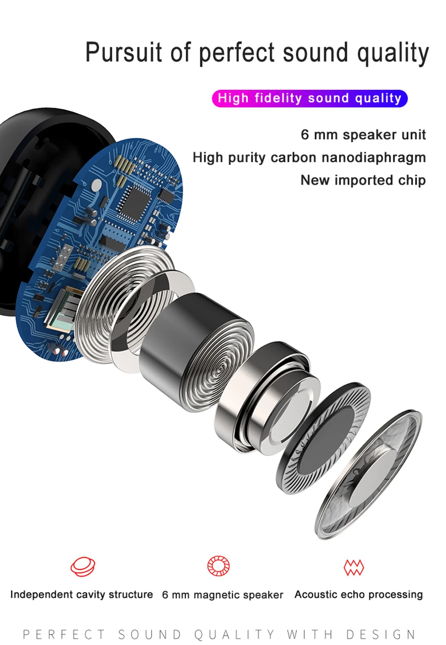 True TWS 5,0 беспроводные Bluetooth наушники для телефона 3D стерео наушники с микрофоном беспроводная зарядка Bluetooth гарнитура