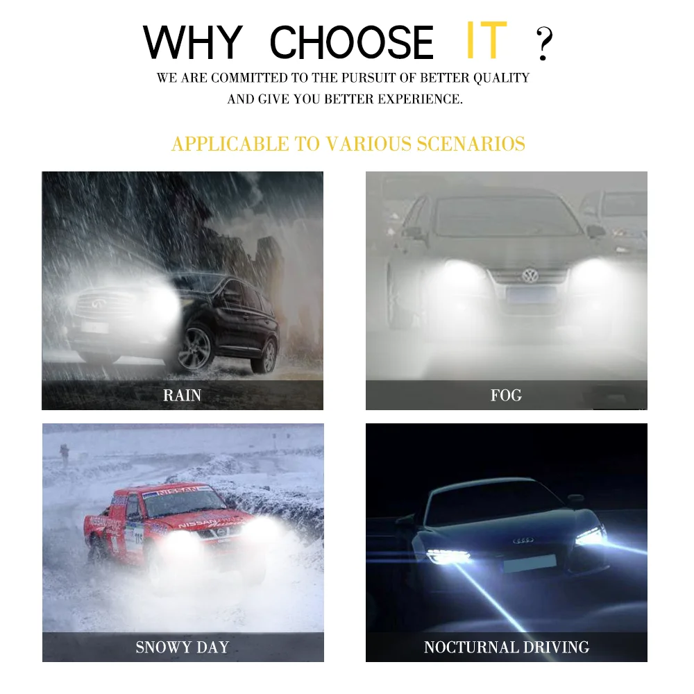 YM E-Яркий 1 комплект светодиодный фар автомобиля лампы H1 H3 H7 H8/H11 9005 9006 H4 40 Вт Автомобильные фары 4000Lm белый 6000K