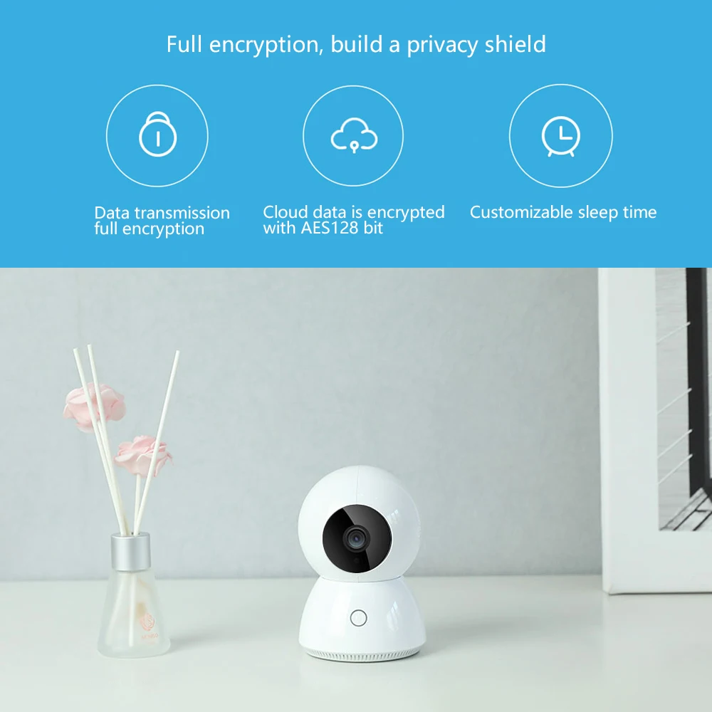2018 Xiaomi Mijia Xiaobai Smart камера Enhanced Edition AI управление 1080 P веб ip 360 градусов ночное