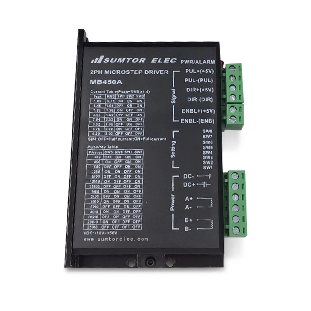 Nema23 шаговый двигатель L56mm 7,5: 1 редуктор червячный редуктор 8.25Nm 2ph DC24-50V 4.2A редуктор шаговый драйвер и комплект питания