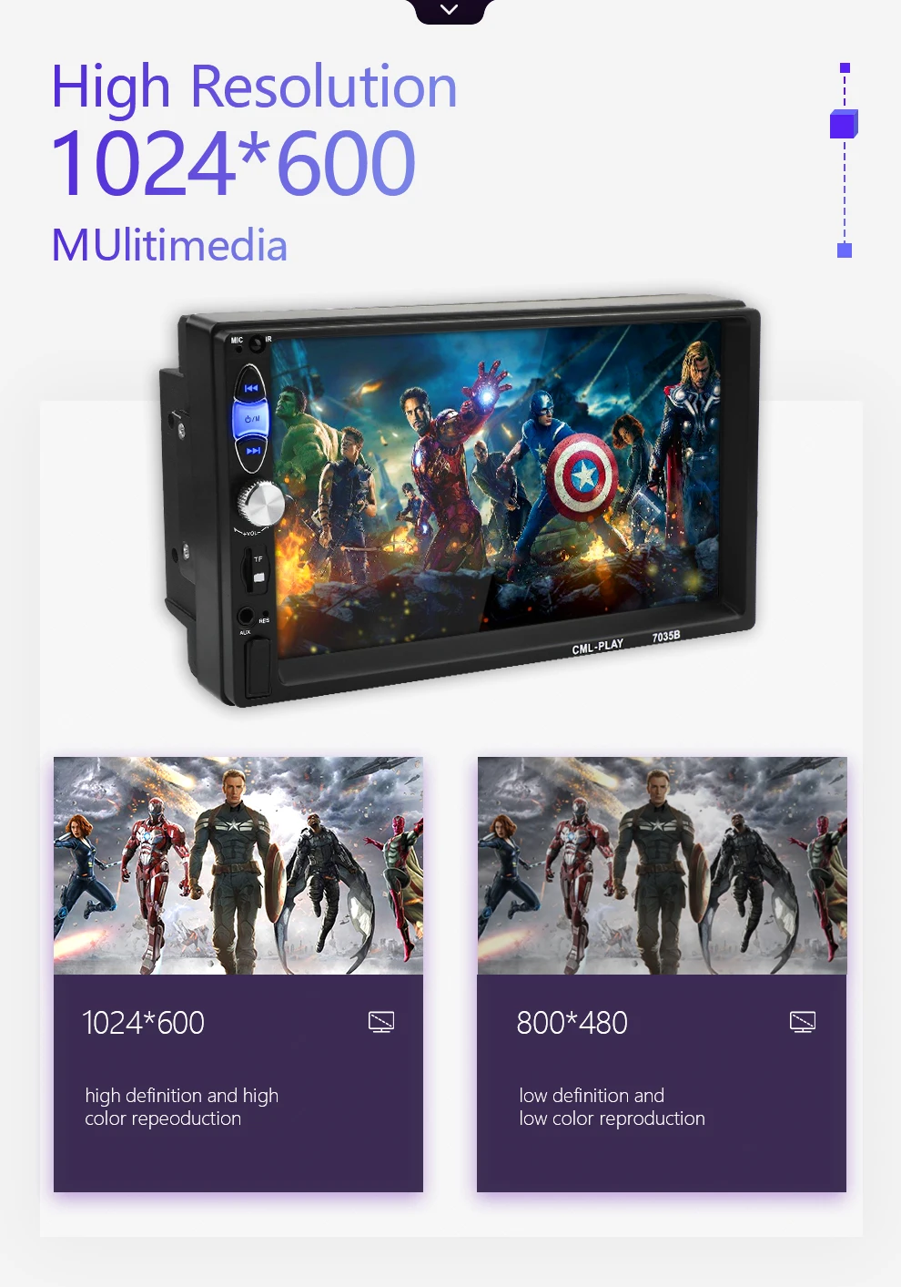 Mirror link Android 9,0 Автомагнитола 2din MP5 плеер сабвуфер Bluetooth handsfree FM USB камера заднего вида радио Кассетный рекордер