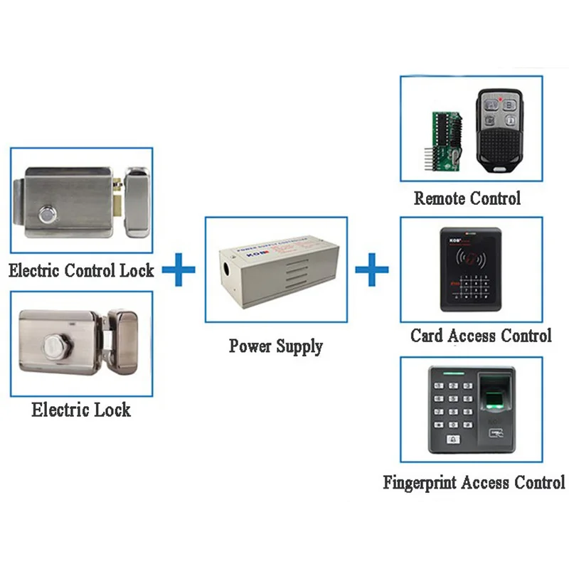 HFSECURITY из нержавеющей стали электронный замок для домашней безопасности Дверные