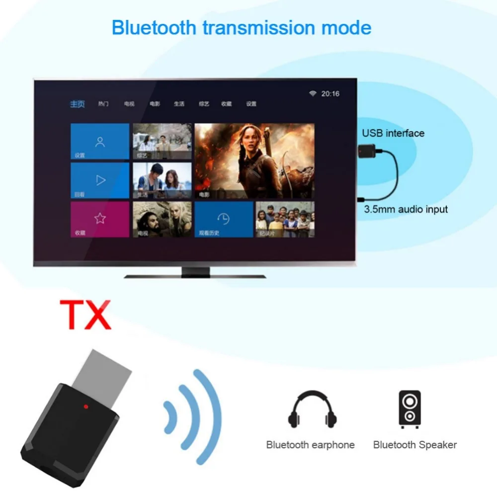 Новый мини 2в1 4K Bluetooth 5 0 передатчик приемник 3 мм AUX USB беспроводной стерео аудио