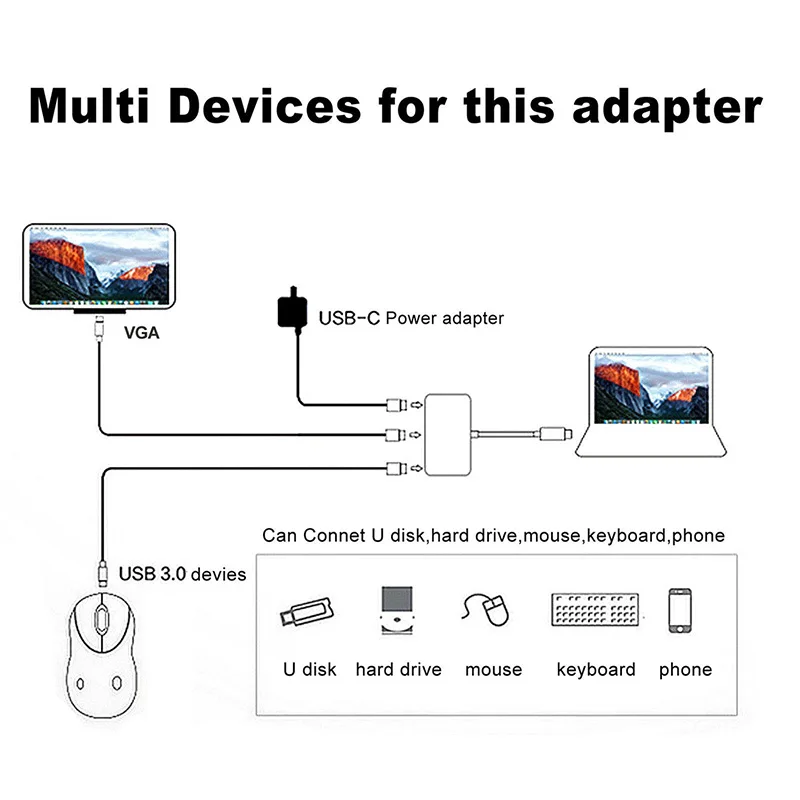 USB 3 1 Тип C к 0 VGA зарядное устройство мульти порт конвертер адаптер