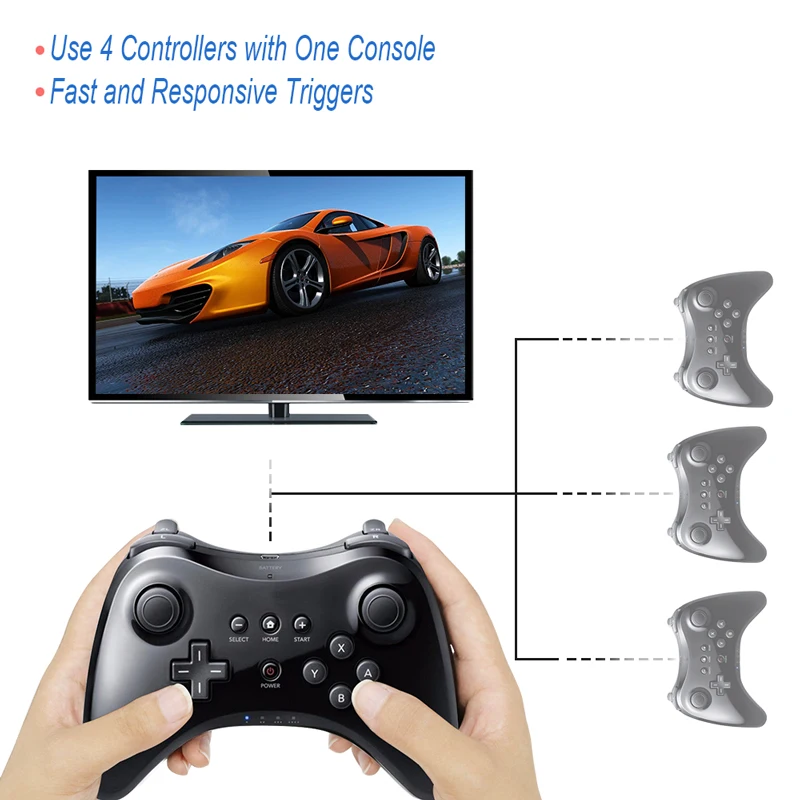 Для Nintendo For Wii U Pro Controller USB Classic Dual Analog с поддержкой Bluetooth беспроводной пульт