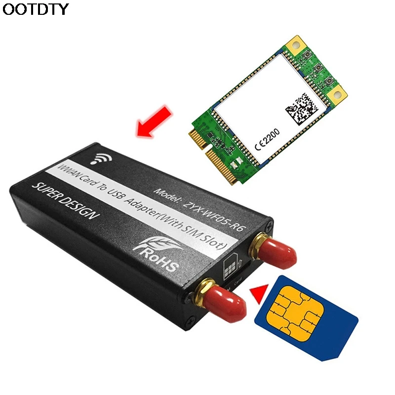 Riser card PCI-E Mini PCI-Express к USB адаптеру со слотом для sim-карты для модуля WWAN/LTE