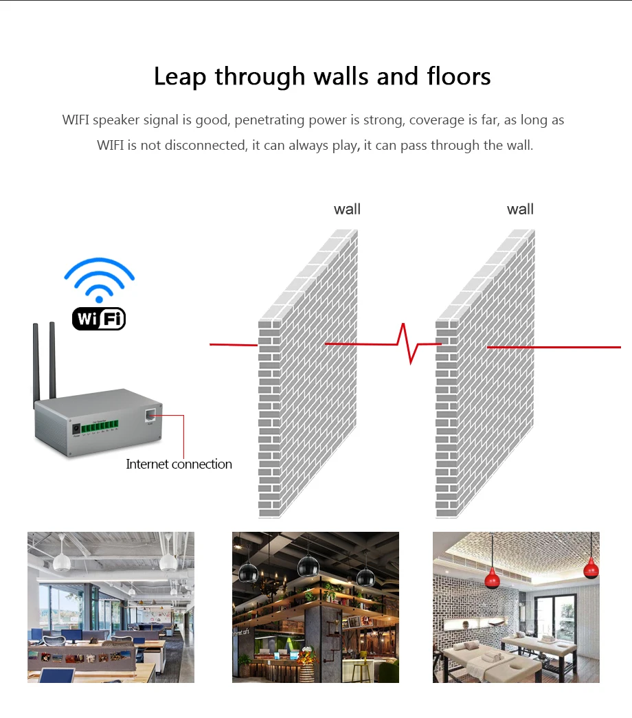 Oupushi KD-905 Wifi настенный шаровой динамик активный Bluetooth управление для фоновой музыкальной системы