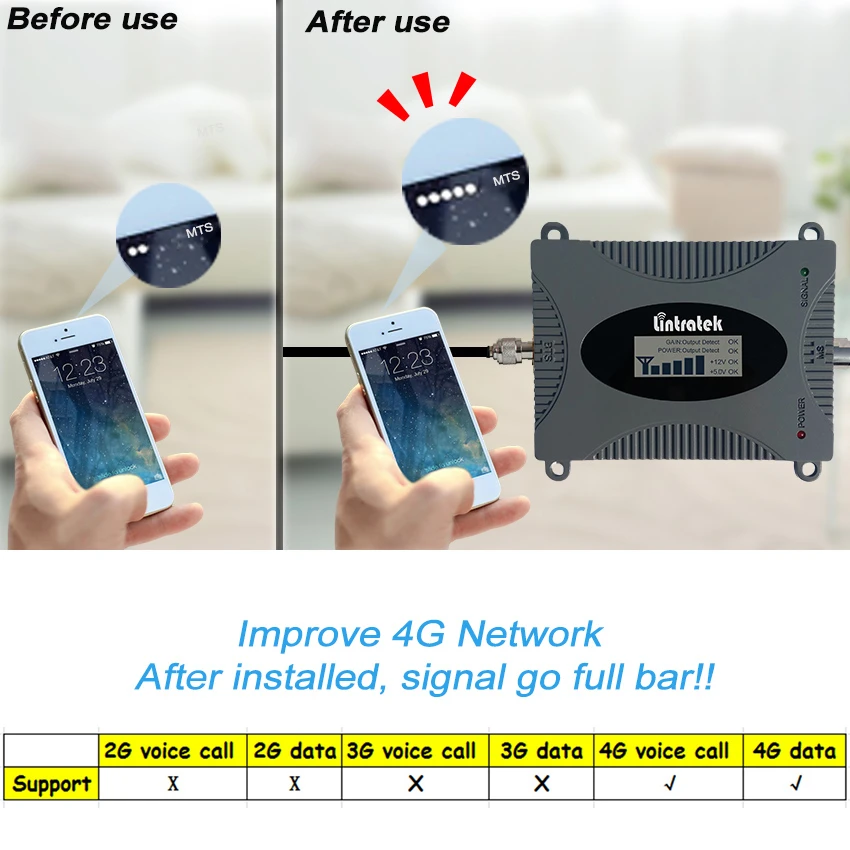 Lintratek 4G LTE B7 2600 МГц усилитель сигнала мобильного телефона Ретранслятор данных