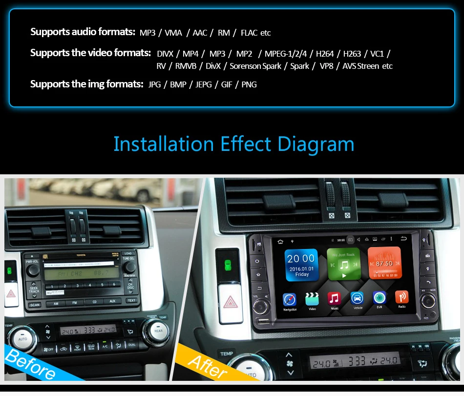 Eunavi PX30 2 din четырехъядерный Android 9,0 2G ram автомобильный Радио Стерео gps для Toyota Hilux VIOS старый Camry Prado RAV4 Prado 2003-2008