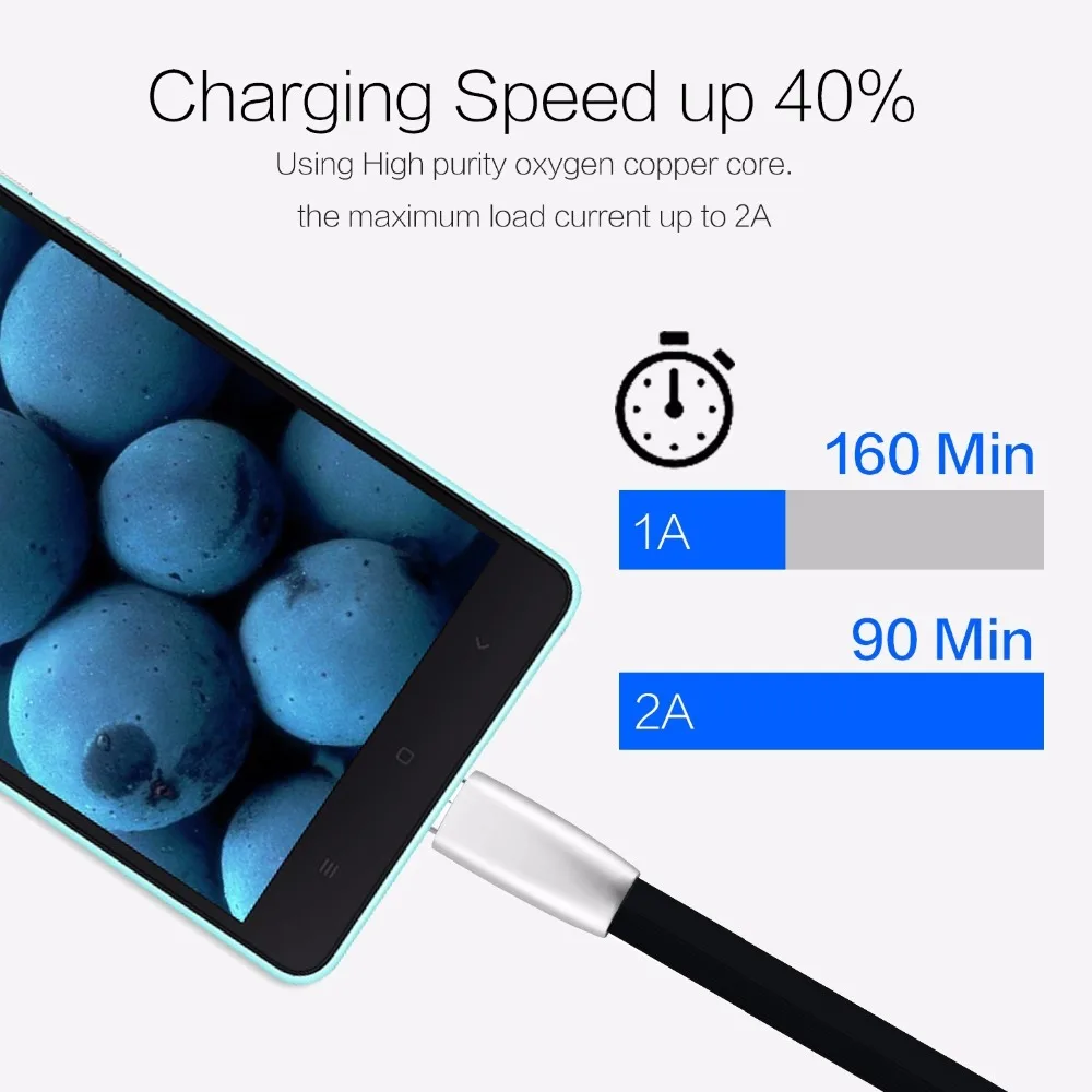 Для iPhone XR кабель из цинкового сплава usb type C Быстрая зарядка usb c кабель для samsung S8 S9 Pocophone F1 зарядное устройство для телефона Micro USB кабель
