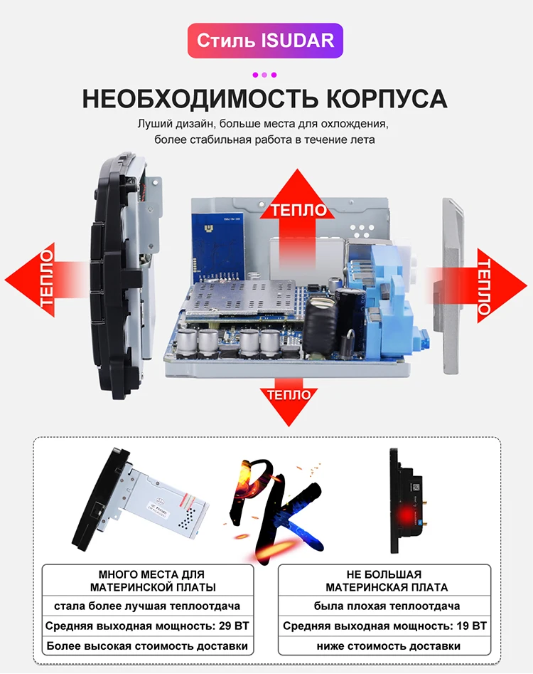 Isudar Два Din Автомобильный мультимедийный плеер Android 9 авто радио для Skoda/Seat/Volkswagen/VW/Passat b7/POLO/GOLF 5 6 DVD gps 4 ядра