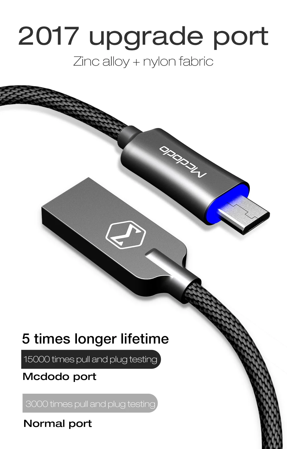 Mcdodo USB кабель для lightning iPhone XS Max XR 8 7 Micro usb type C кабель для передачи данных Быстрая зарядка для samsung huawei автоматическое отключение