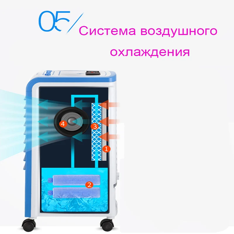 Кондиционер Вентилятор охлаждения двойного назначения домашней мобильной