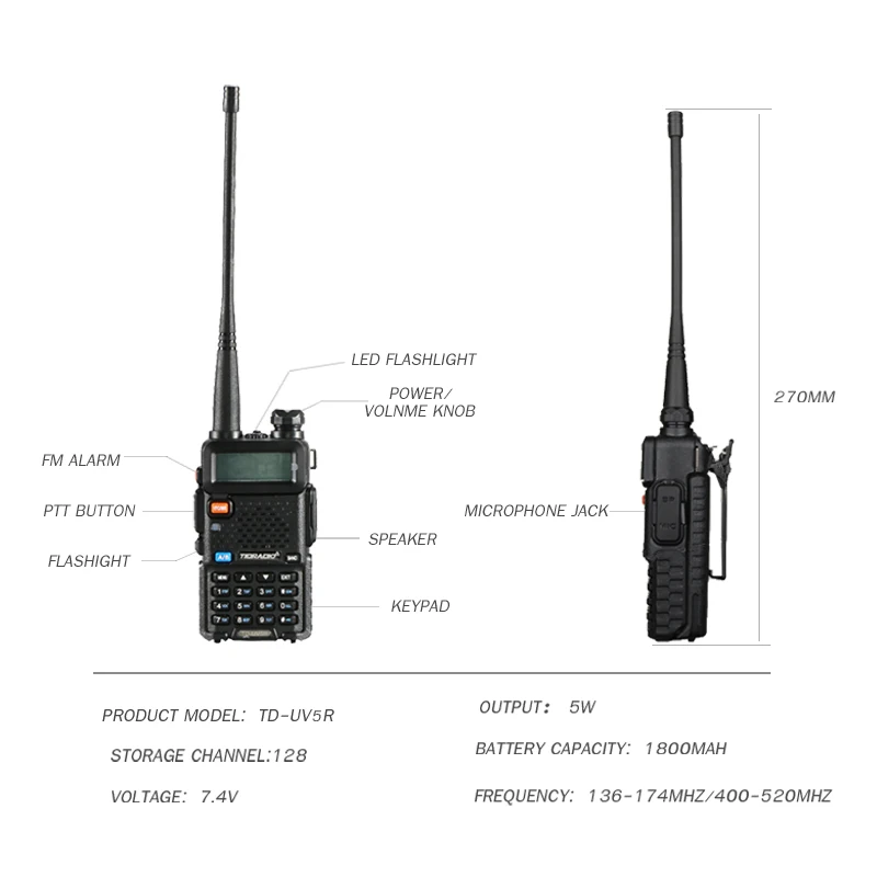 TD UV5R двухканальные рации CB радио станции 128CH 5 Вт VHF/UHF рация радиостанция антенна