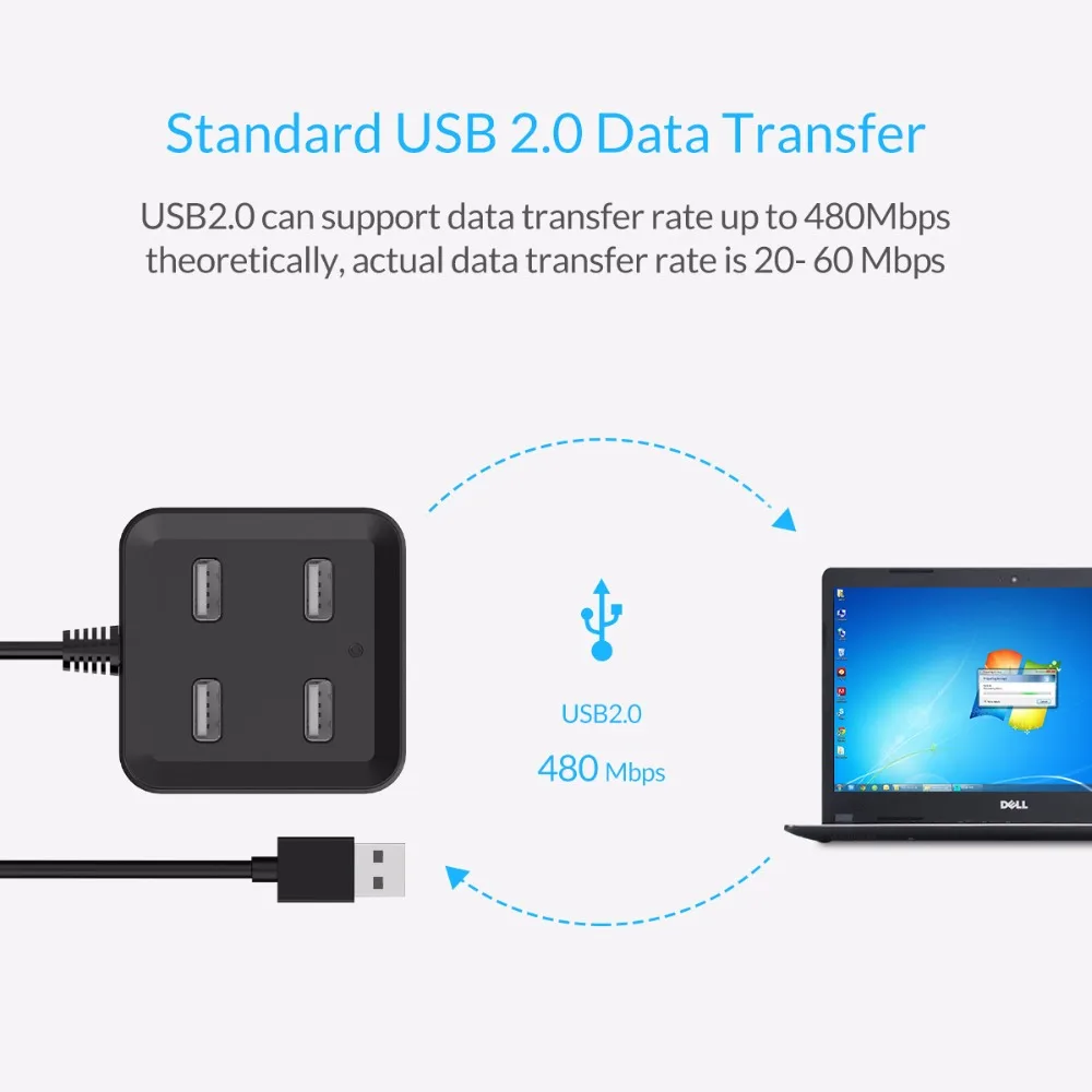 Высокоскоростной Концентратор ORICO USB 2 0 с 4 портами мини концентратор защитой от