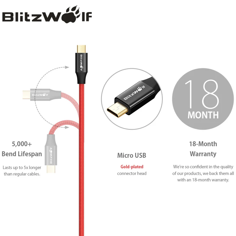 BlitzWolf, Micro USB кабель, Android, кабель для передачи данных, 0,9 A, кабели для мобильных телефонов, зарядный кабель для телефонов, 1,8 м, 2,5 м, М, для смартфонов samsung