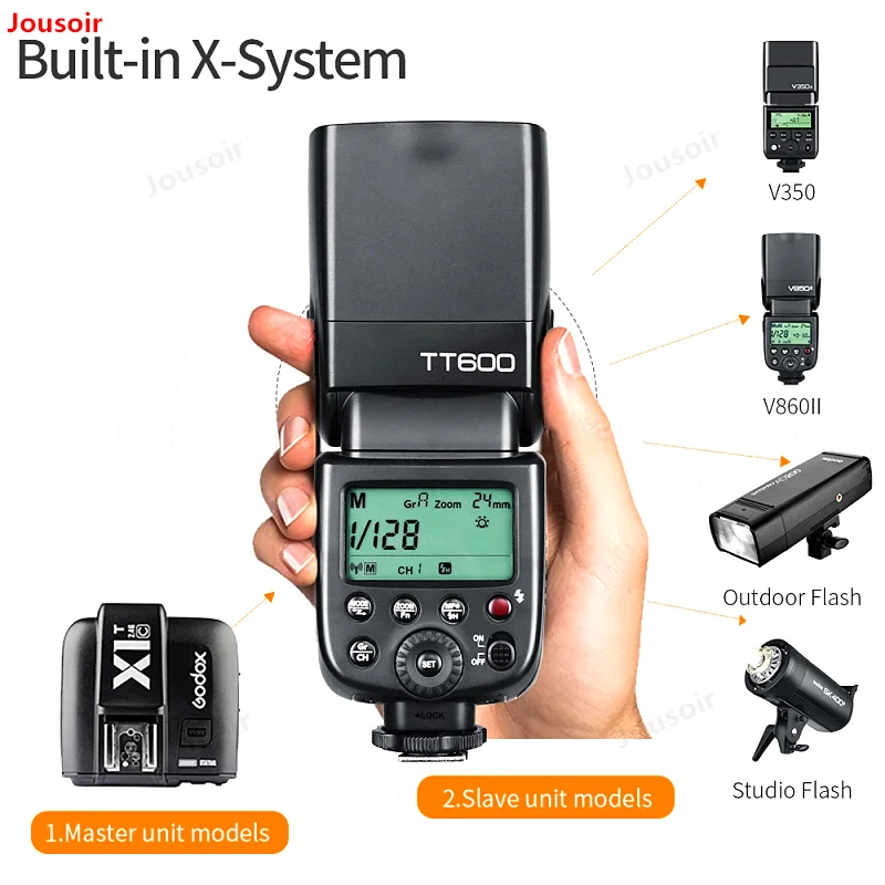 Вспышка Godox TT600 универсальная высокоскоростная синхронная 2 4g Беспроводная GN60