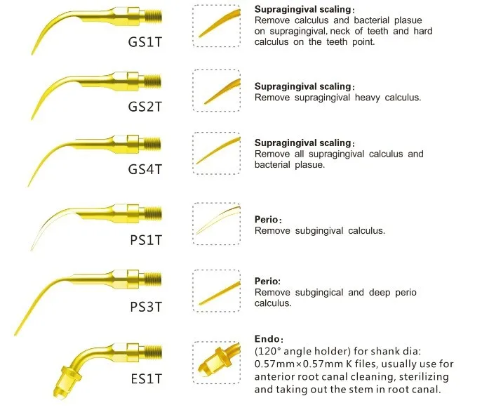 10 шт. SRSKG Sirona DENTAL масштабирование комплект для Сирона PerioSonic Sirosonic SIROSON