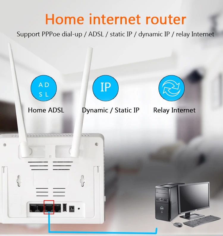 1200 Мбит/с 4G LTE CPE маршрутизатор CAT6 4G LTE беспроводной роутер CPE двухдиапазонный 2,4& 5,8G беспроводной AP FDD/TDD LTE sim-карта