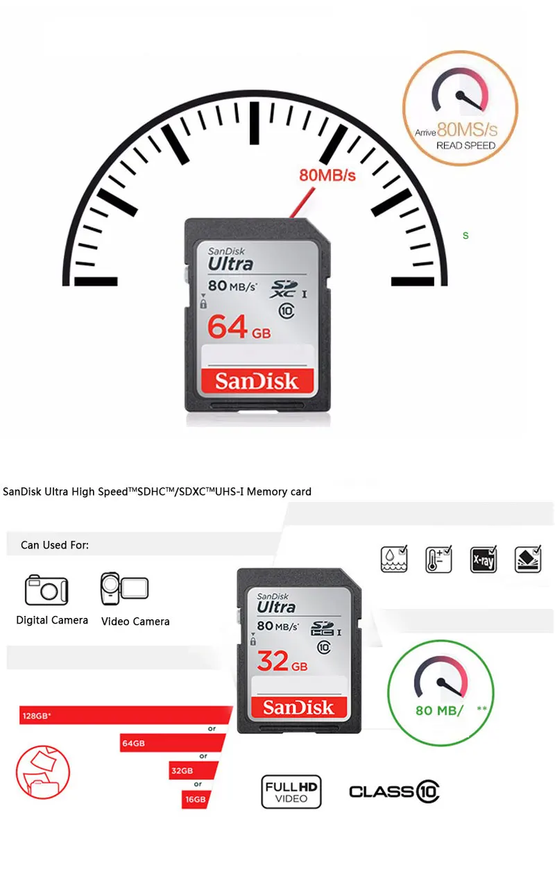 SanDisk SD карта 16 Гб оперативной памяти, 32 Гб встроенной памяти, 64 ГБ 128 ГБ 256 Гб карта памяти 80 МБ/с. U1 170 МБ/с. U3 V30 4 K для цифровой зеркальной камеры Canon Nikon SLR Камера съемки видео в формате 4 K