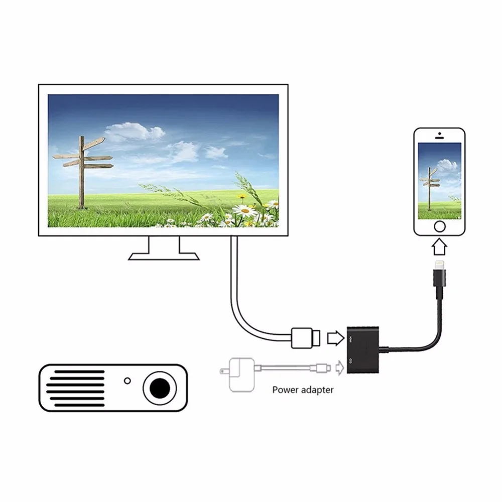 Света AV HDMI/HD ТВ цифровой кабель-адаптер для iPhone к HDMI конвертер 6 7 8 X av-адаптер Lightning