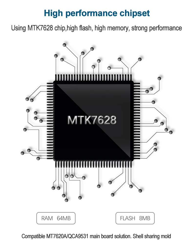 YY wifi 4g lte мобильный wifi точка доступа маршрутизатор с слотом для sim-карты 2,4G Большая дальность портативный точка доступа Wi-Fi маршрутизатор usb точка доступа