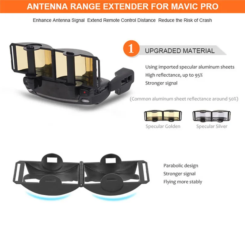 Расширитель сигнала с дистанционным управлением усилитель антенны диапазона