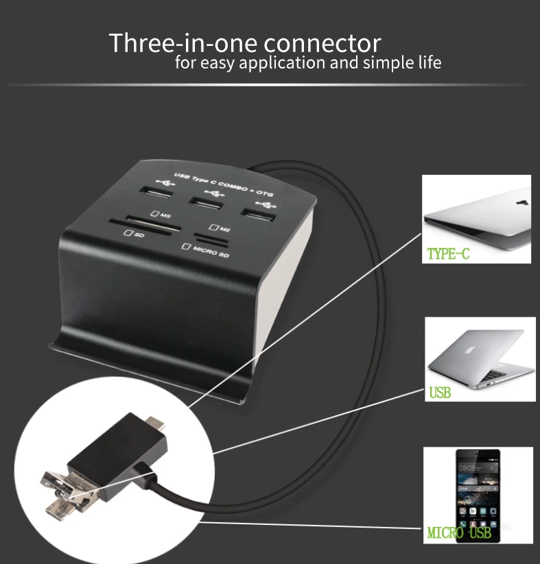 Тип-c usb hub+ мульти-функция «Три в одном» 7-портовый комбо умная скобка usb 2,0 концентратор мобильный телефон OTG