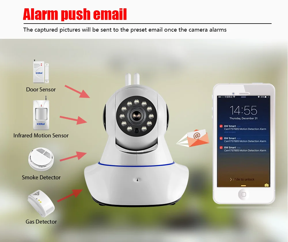 Домашняя защита для безопасности, беспроводная Wi-Fi, 720P IP, для помещений, дистанционное управление, видео камера, сигнализация, пуш-система, поддержка приложения, Android, iPhone