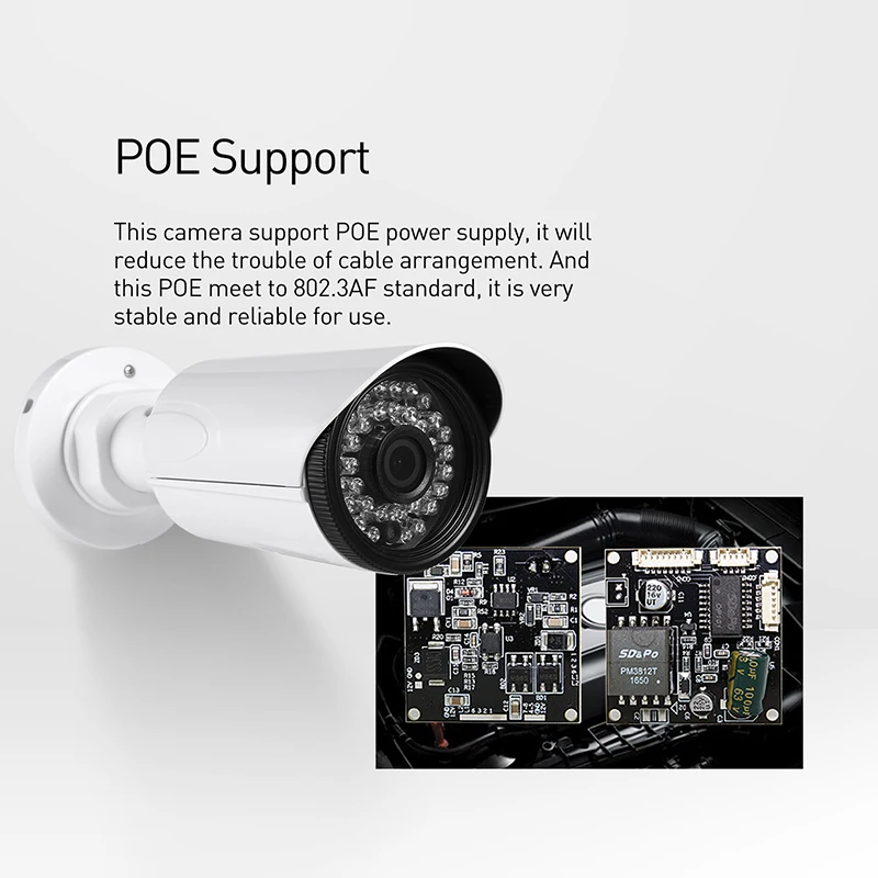 Водонепроницаемая POE 1080P 36 Светодиодная цилиндрическая IP камера наружная