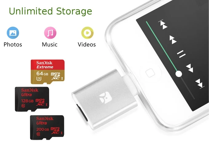 Устройство для чтения карт памяти Meenova Dash i MicroSD iPhone/iPad/iPod с портом Lightning как флэш