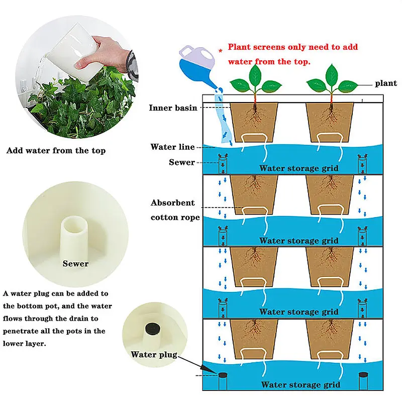 2 шт. само абсорбирующий ленивый цветочный горшок домашний настенный
