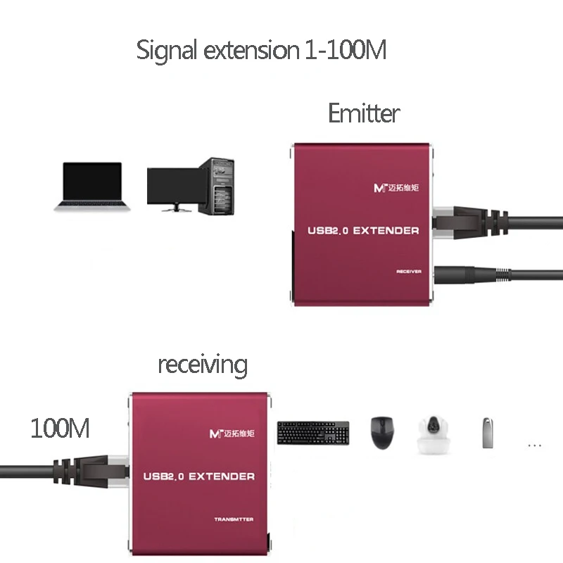 Удлинитель USB для сети усилитель передатчика сигнала длина 100 м разъем USB-RJ45