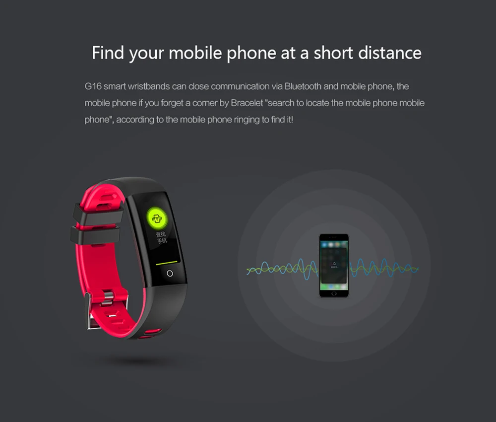 Newest Smart Wristband Heart Rate Blood Pressure Monitor Band Pedometer Fitness Tracker Watch for Android IOS | Электроника