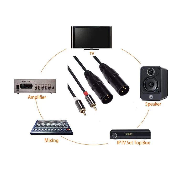 Двойной RCA к XLR Мужской кабель 2 RCA/Phono разъем Hi Fi стерео аудио подключение Микрофон