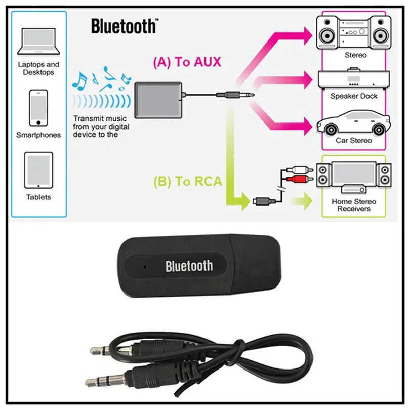 USB Bluetooth аудио музыкальный ресивер 3 5 мм беспроводной 2 1 + EDR AUX адаптер #