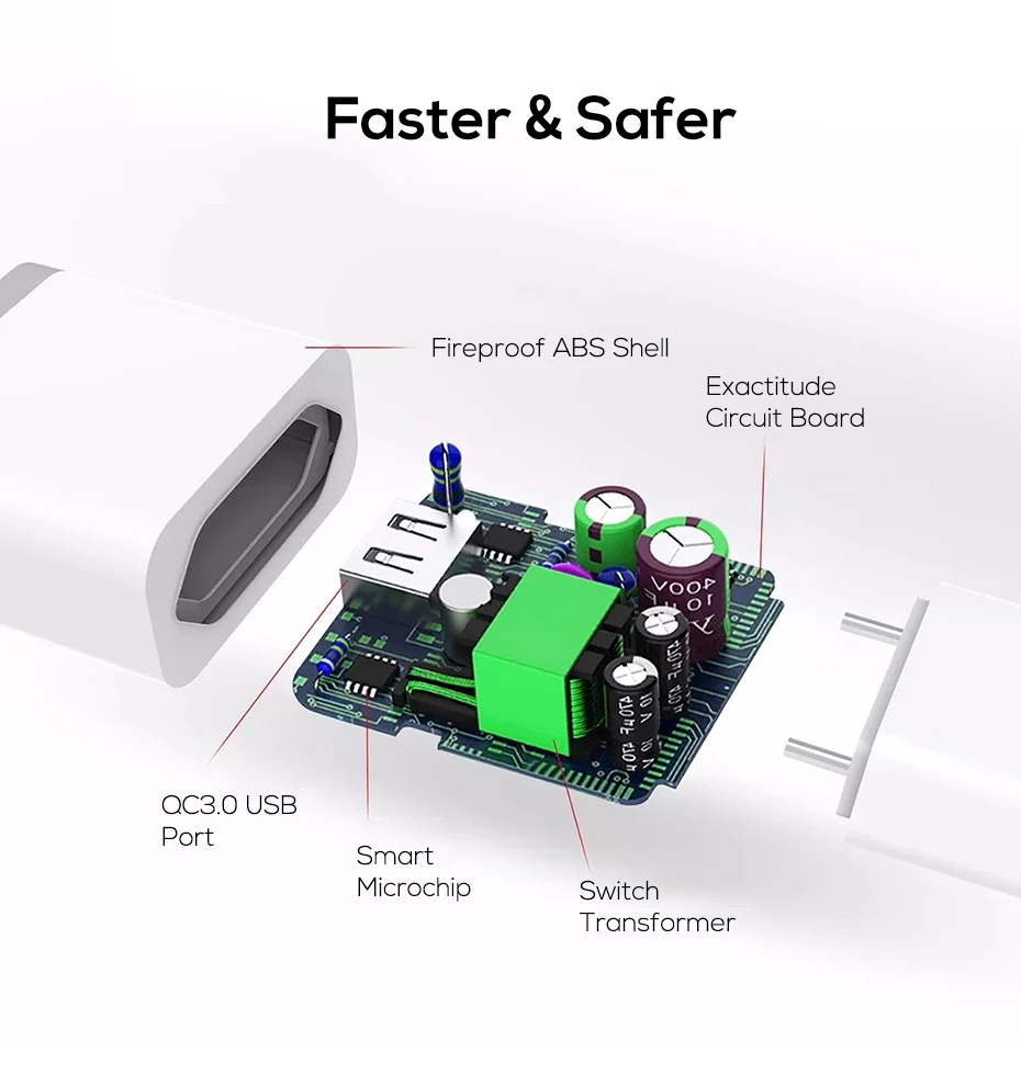 TOPK USB зарядное устройство Быстрая зарядка 3,0 Быстрая зарядка QC3.0 Мульти USB зарядное устройство для samsung S10 Plus Xiaomi дорожное настенное зарядное устройство для телефона EU