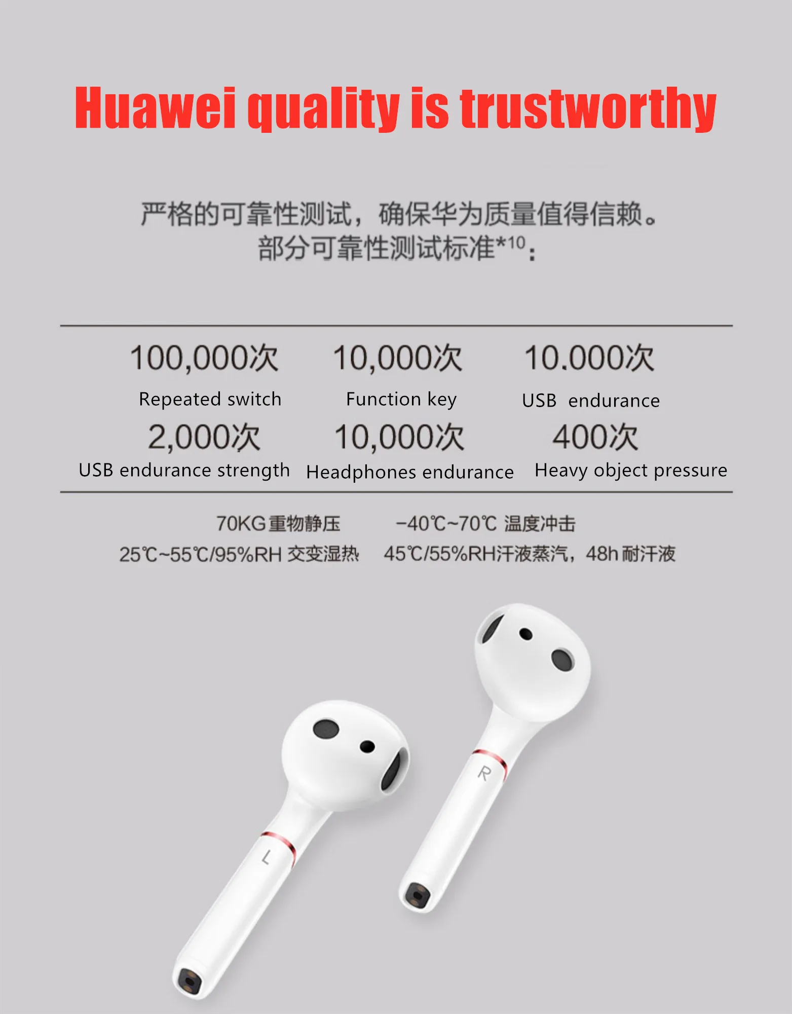 Huawei Freebuds 2 Pro Freebuds 2 Беспроводные Наушники Hi-Fi водонепроницаемые IP54 контроль беспроводного заряда Bluetooth 5,0